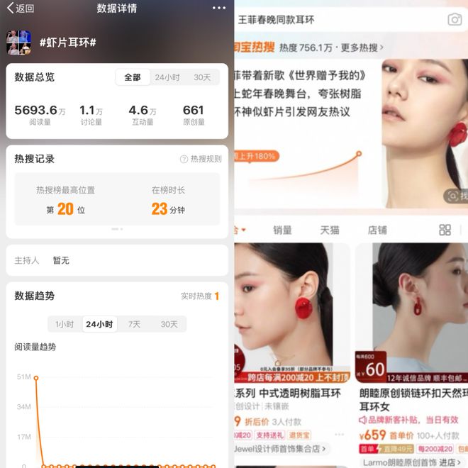 一夜暴增订单已排到3月……开元棋牌突然火了！搜索量(图15)