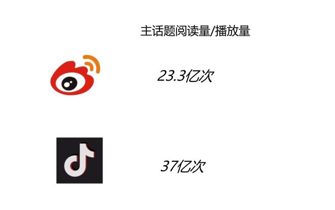 双跃迁《淮水竹亭》靠什么捕获“自来水”开元棋牌app“五一”过后收视、口碑双(图2)